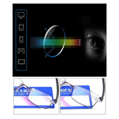 Magnify™ - Presbyopiske briller med antibluelight-funksjon | 1+1 Gratis