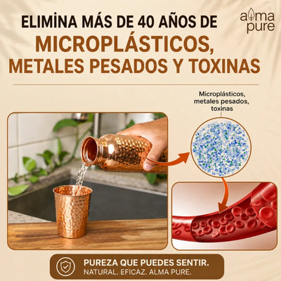 Velora Botella de Cobre Certificada®
