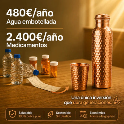 Velora Botella de Cobre Certificada®
