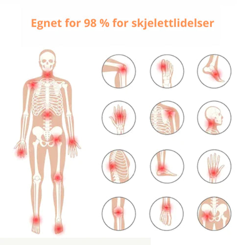 PROPOLIS PROFESSIONAL TREATMENT GEL FOR BEINSMERTER | 1+1 GRATIS!