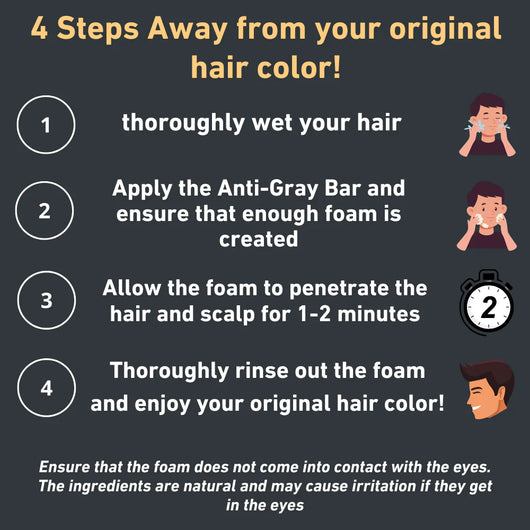 NaturColour Shampoo Soap 1+1 Gratis (Bare i dag)