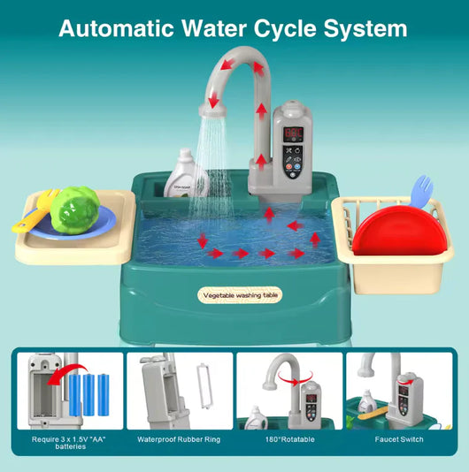 WaterWonder™ – Spielküche mit magischem Wasserhahn