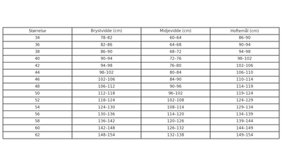 Combi Bohème – Begrenset utgave