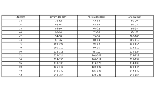Combi Bohème – Begrenset utgave